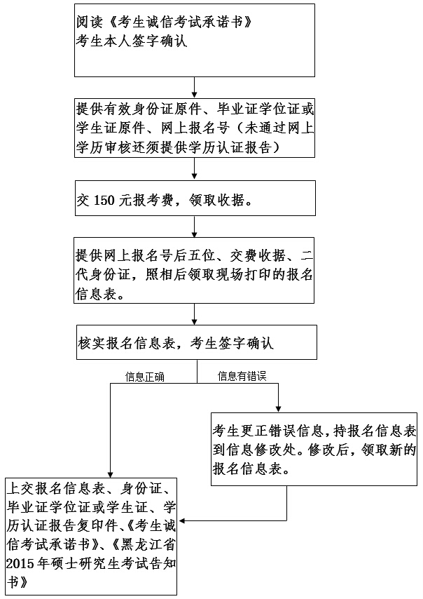 QQ截图20141104101206.jpg