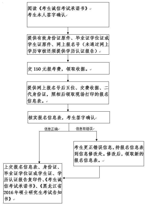 QQ截图20151103143525.jpg